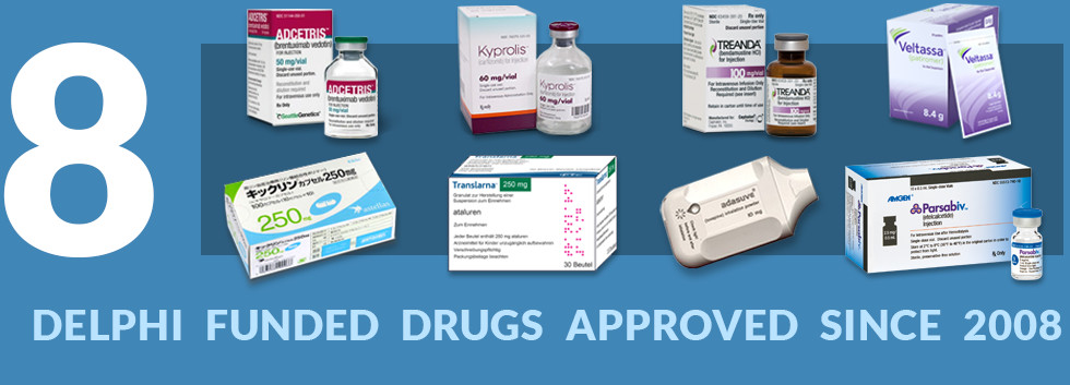6 Drugs Approved since 2008